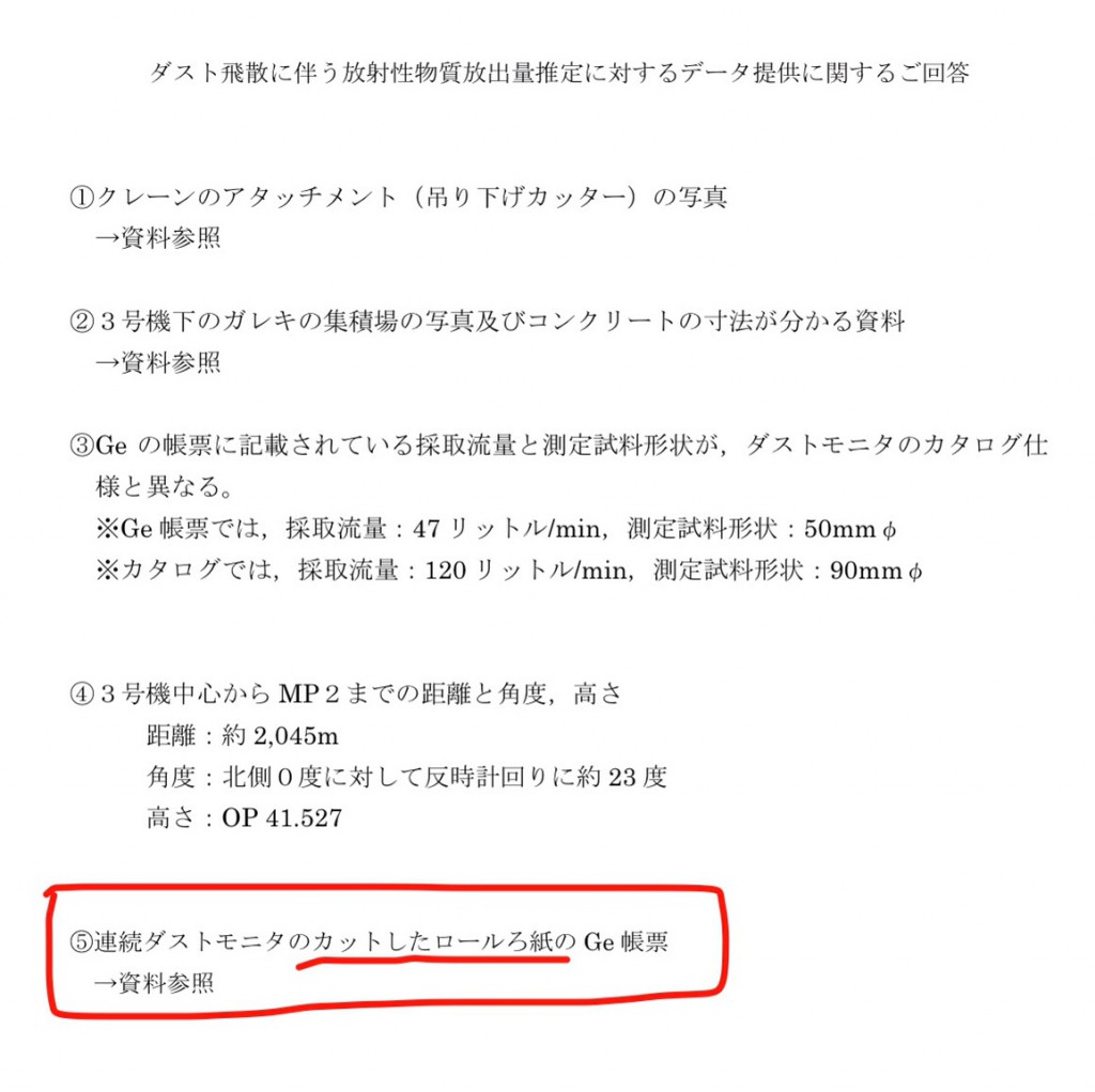 https://www.nsr.go.jp/disclosure/meeting/FAM/data/20140904_06_shiryo.pdf