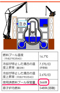 http://www.pref.fukushima.lg.jp/uploaded/attachment/115834.pdf
