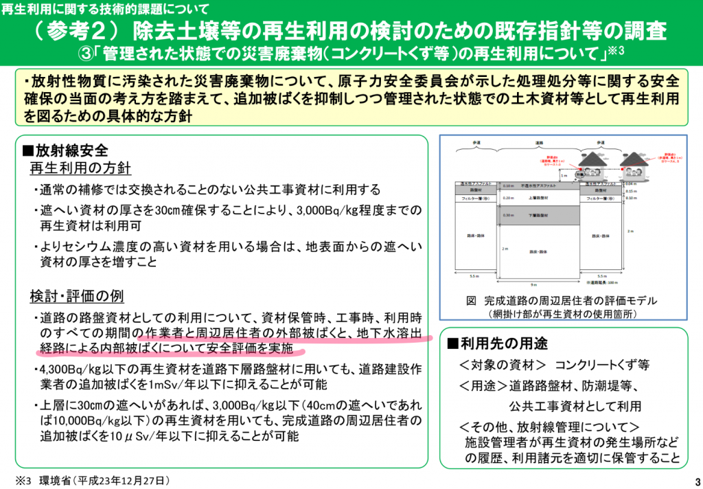 https://josen.env.go.jp/chukanchozou/facility/effort/investigative_commission/pdf/proceedings_150721_06.pdf